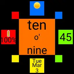 square time
