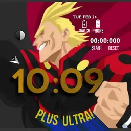 All Might