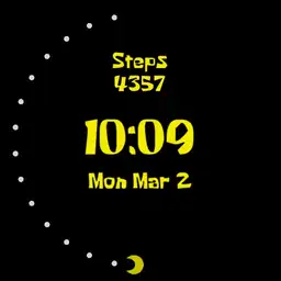 Animated PacMan
