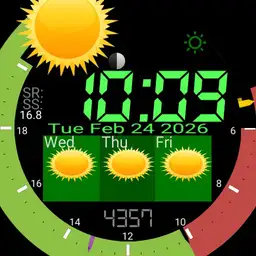 Sun Dial Watch Copy