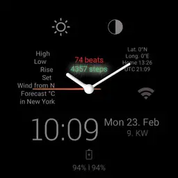 Maccore Weather and Travel