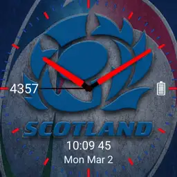 Scottish Rugby Copy