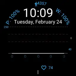 xDrip watchface recolor
