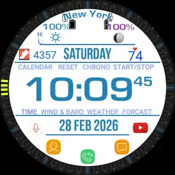 yossi Gear 3 SaMsUnG Giaman Multi Function Mk I Copy