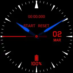 minimalism V0.1