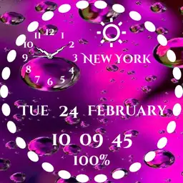 Weather clock