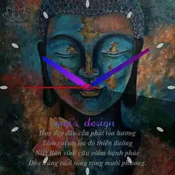 vo uu 0