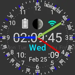 Neowatch