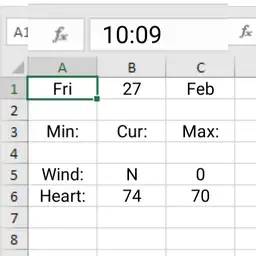 PN Excel