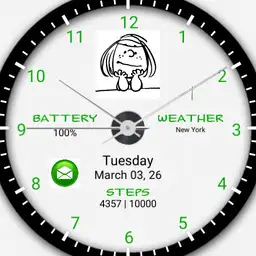 Peppermint Patty