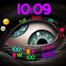 have an eye on you