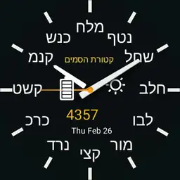 Hebrew Incense Ingredients