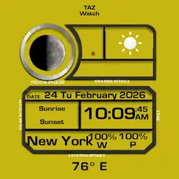 TAZ design