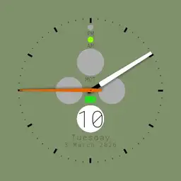 MCT Sequential indicator hours By BattleForDreamIsland20