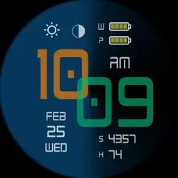 Big Digits