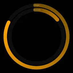 Rings of information