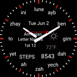 Armenian Letter Names 1-12