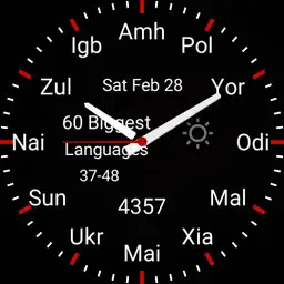 60 Biggest Languages 37-48