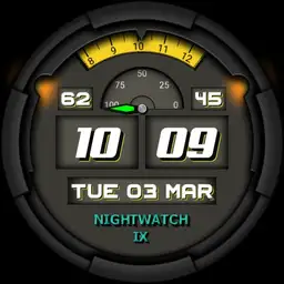 Nightwatch IX