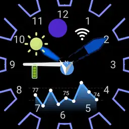 watch