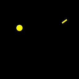 Minimal #2