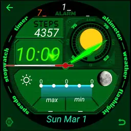 watch 220