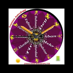 Persian Zodiac