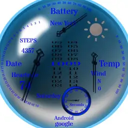 Dials and info VII