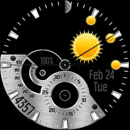 Wetter silber
