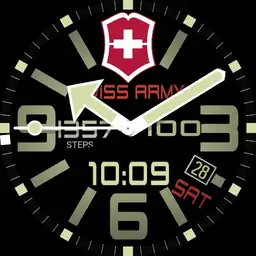 SwissArmy Toler2
