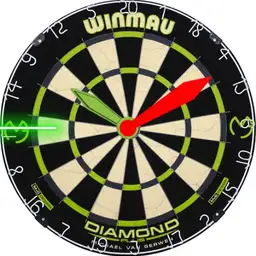MVG