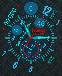 KAIROS X:IIO