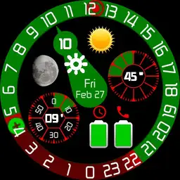 Ressence 5 dials Weather pop up SCRIPT minute pos color script multiscreen