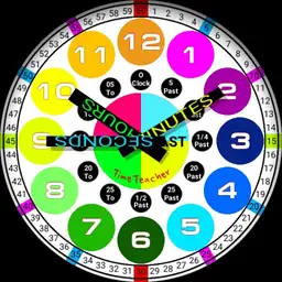 Time Teacher