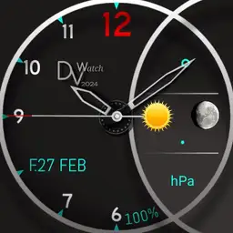 DVwatch 0424-03