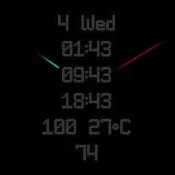 Super Simple Analog with Data