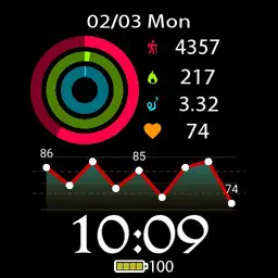Apple fitness pro