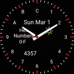 Hexadecimal Numbers, 0-F