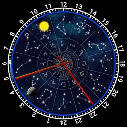 Orloj 3D met toekomst