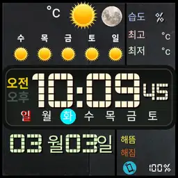 Weather Face for wallpaper Mrsun Copy