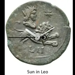 Bronze, Roman Coin Zodiac Signs, 145 CE, 1-6