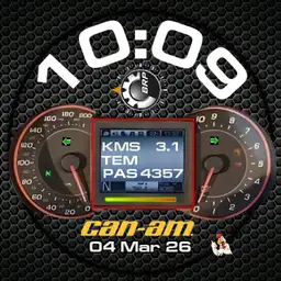 CanAm Spyder