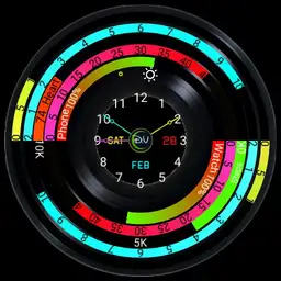 Color Full Watch.