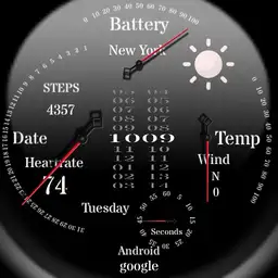 Dials and INFO VI