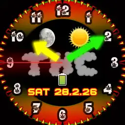 THC