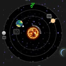 Simple Solar Sistem