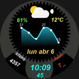 watch 324