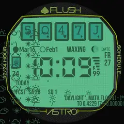 Astro II