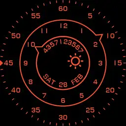 Dials