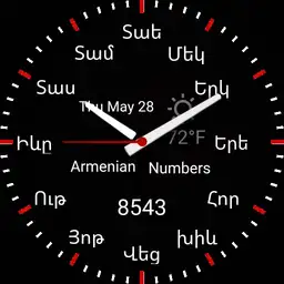 Armenian Numbers